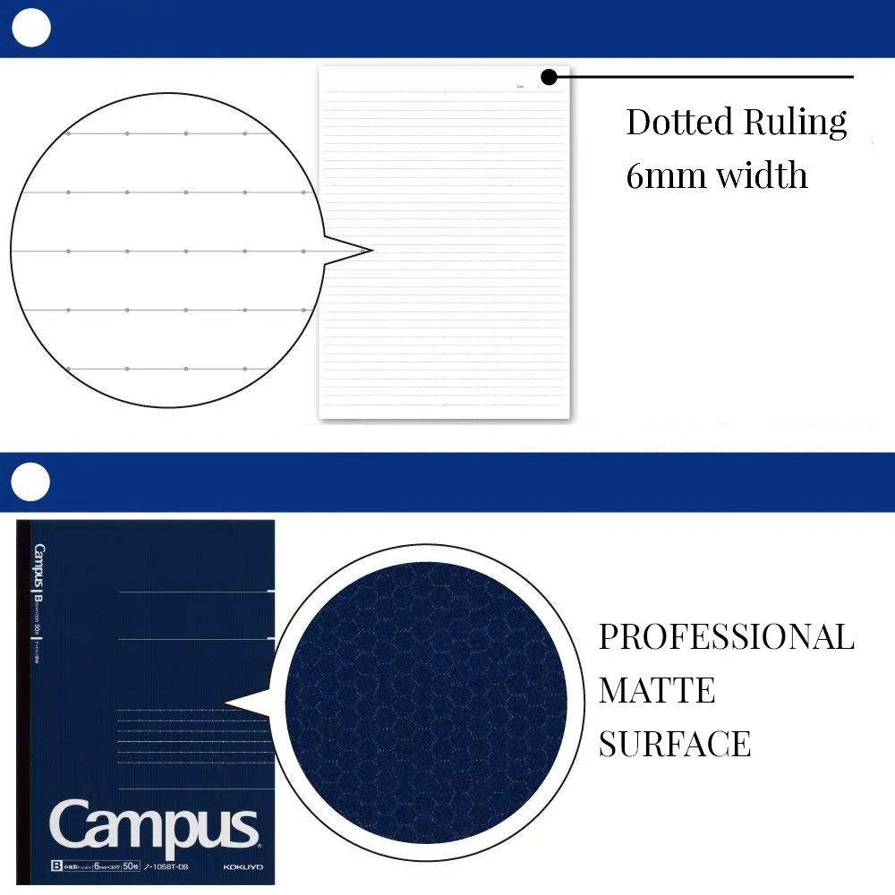 Campus Business A5 Notebook - 6mm dotted rule